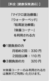 【料金（健康保険適応）】 「マイクロ波治療器」「ウォーターベッド」「マクターベッド」「体操コーナー」を利用される方 ▼ ●１割負担の方 月初め２回：330円 ２回目以降：110円 ●３割負担の方	320円 ※体操コーナーのみ利用される方は無料でご利用いただけます。